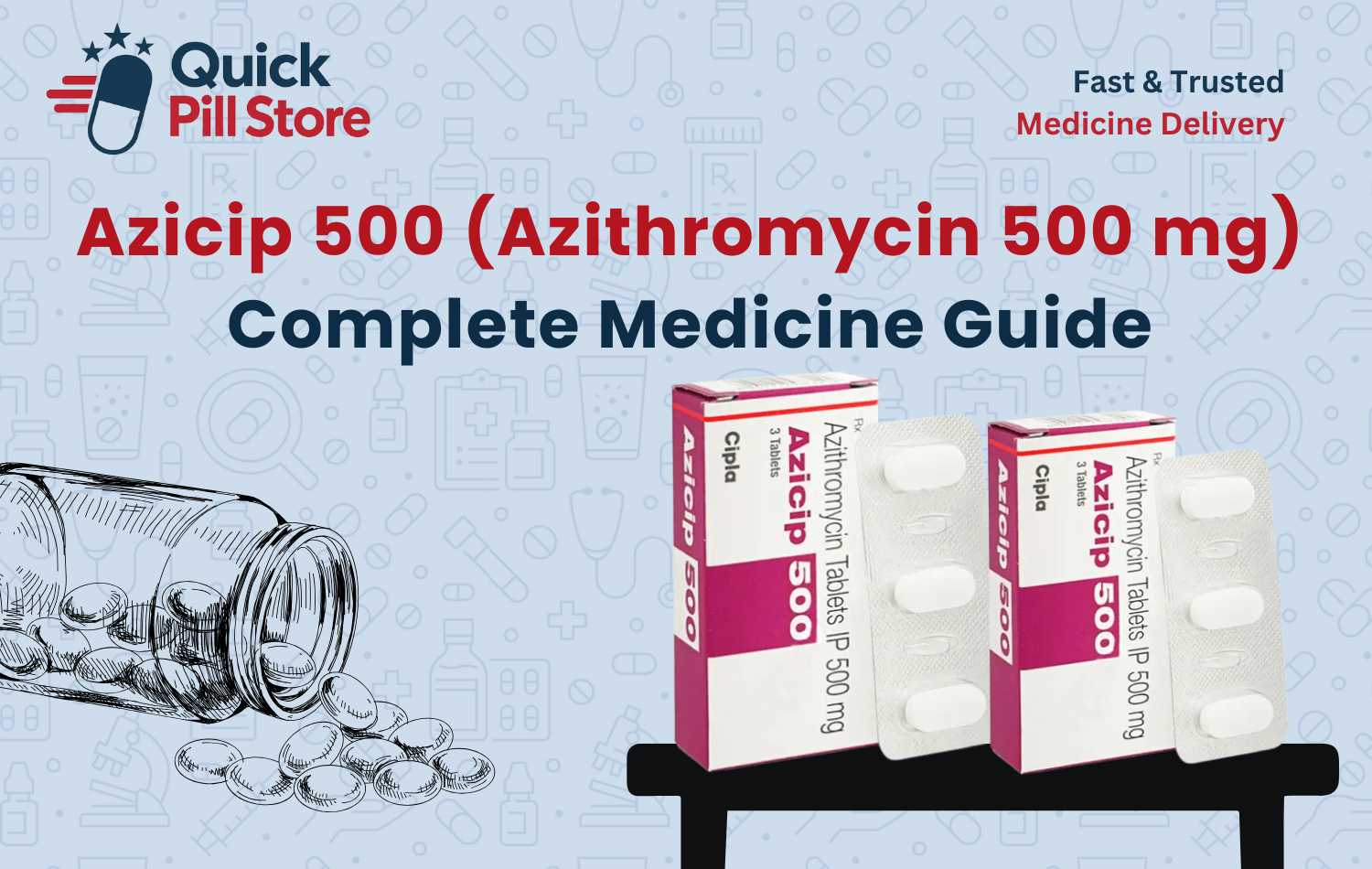 Azicip 500 (Azithromycin 500 mg) Complete Medicine Guide