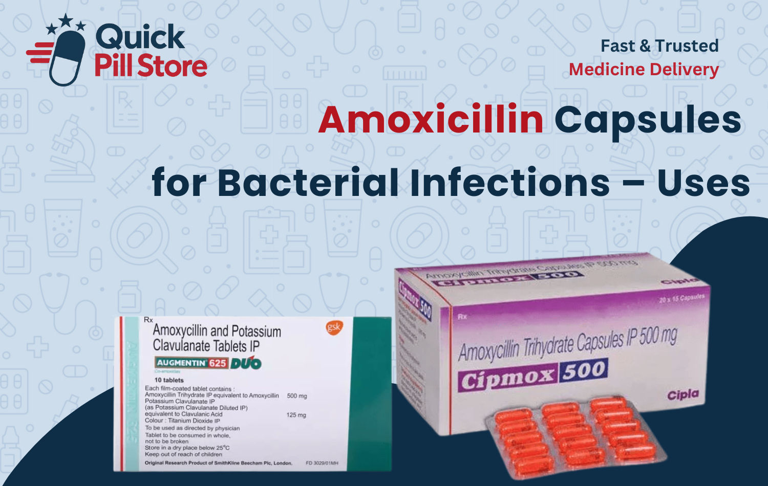 Amoxicillin Capsules for Bacterial Infections – Uses