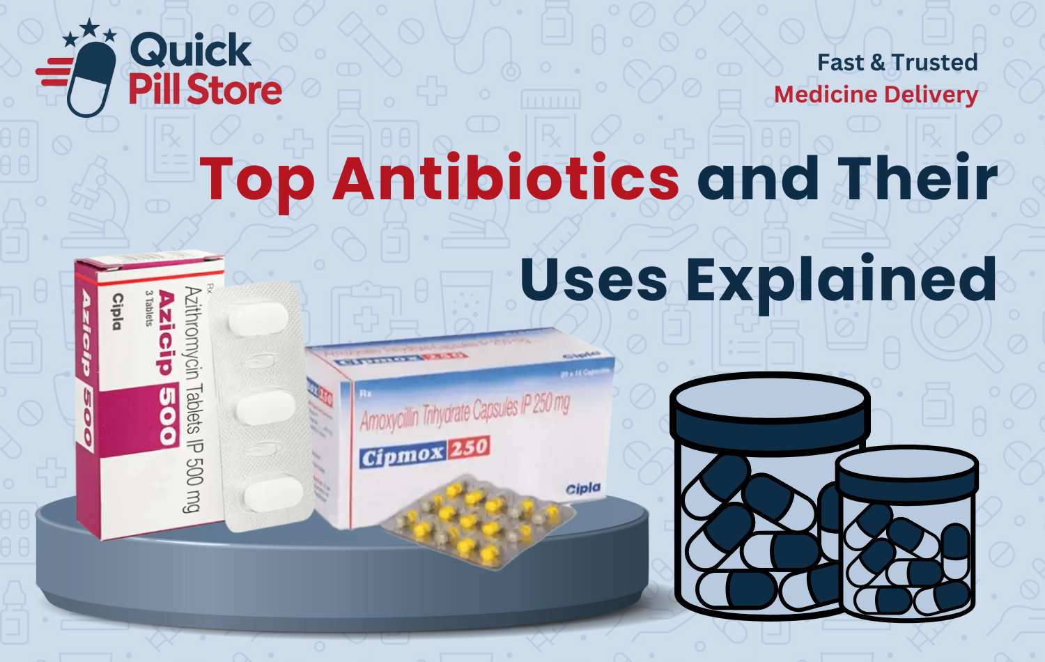 Antibiotics